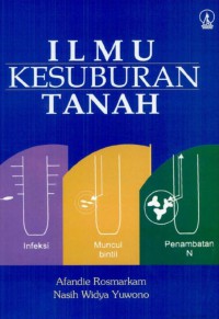 Ilmu Kesuburan Tanah