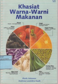 Khasiat Warna-Warni Makanan