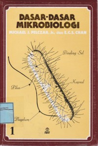 Dasar-Dasar Mikrobiologi